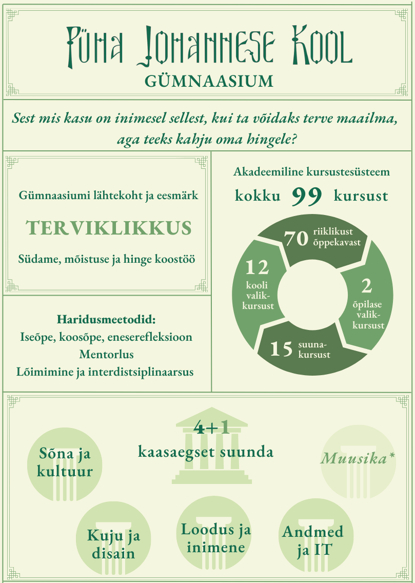 PJK gümna 1000 x 1500 2026px